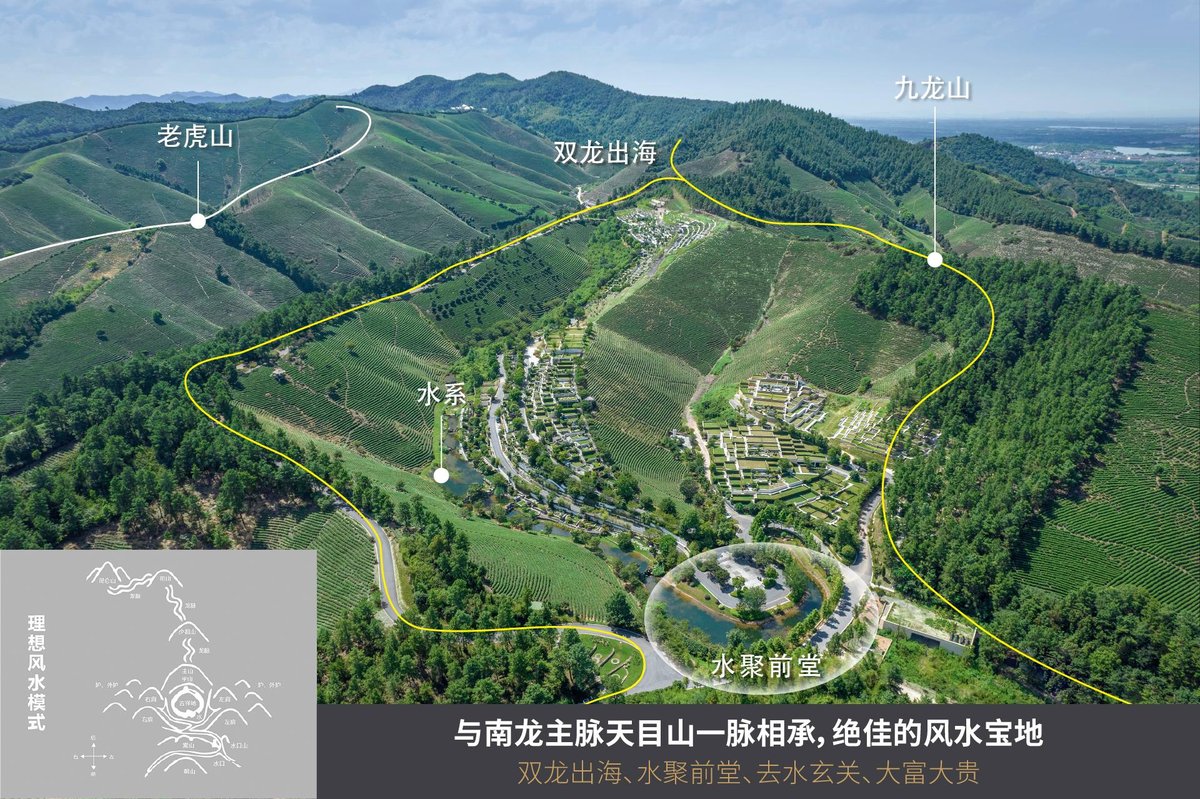 fengshui landscape