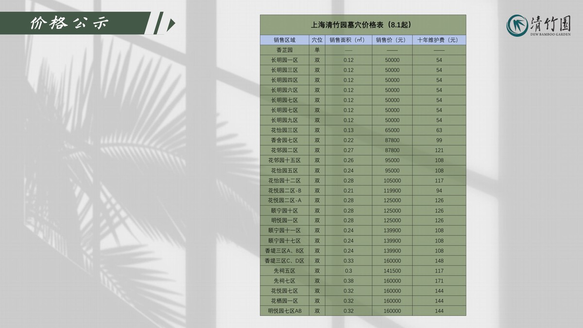 price table